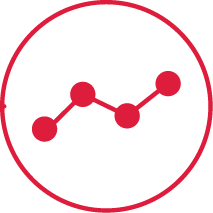 Investment_approach_Impact_measurement