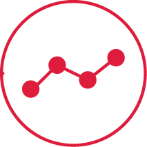 An icon representing growth and growth markets: A red upward arrow formed by dotted lines connecting to each other, symbolizing progress, advancement, and expansion in markets.